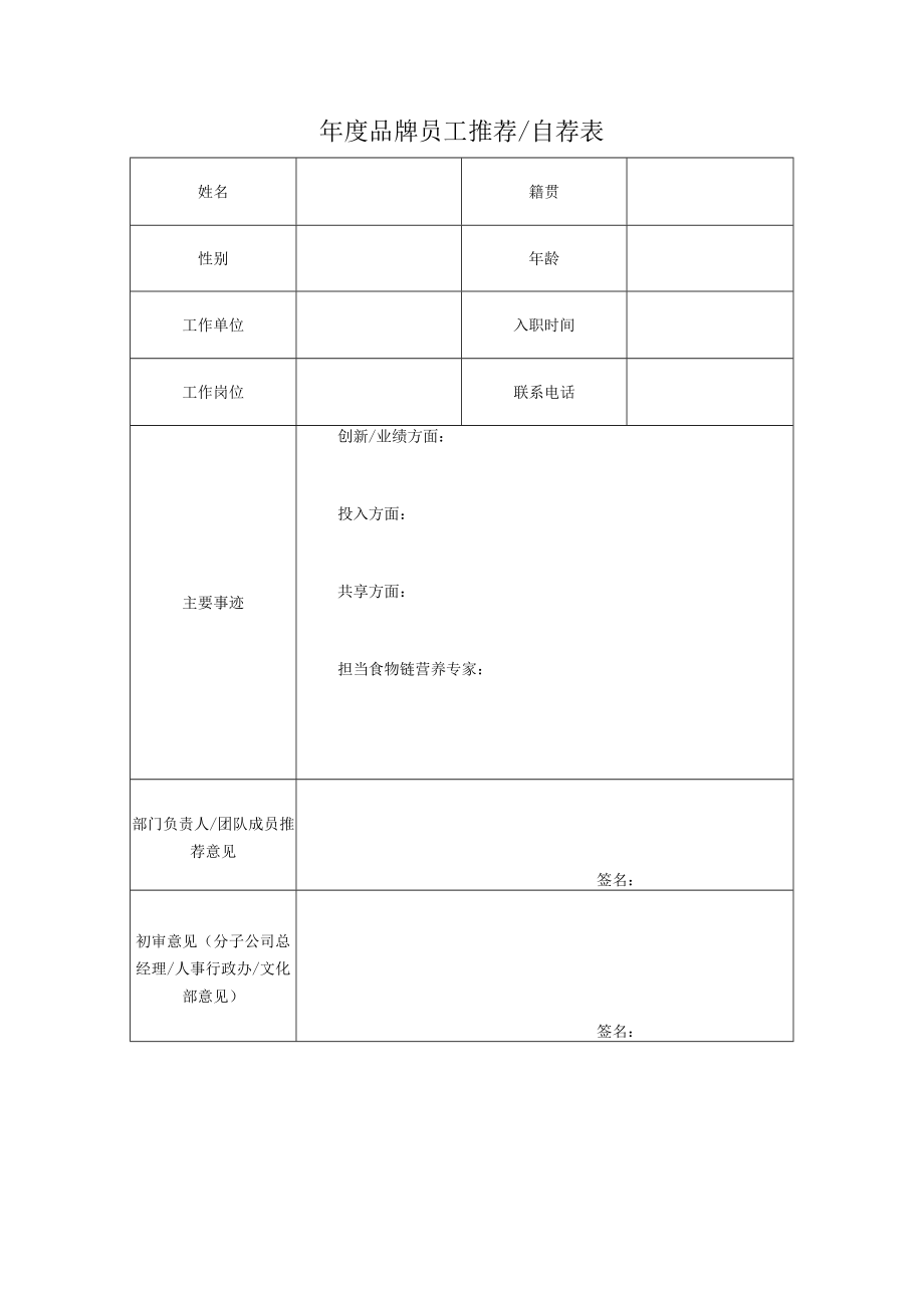 年度品牌员工推荐自荐表.docx_第1页