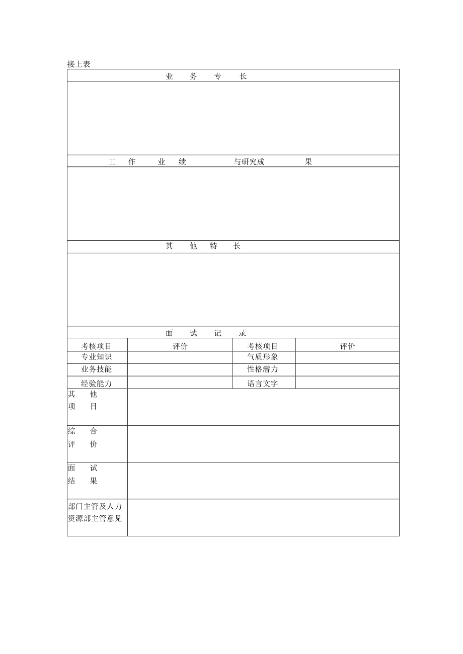 应聘人员登记表.docx_第2页