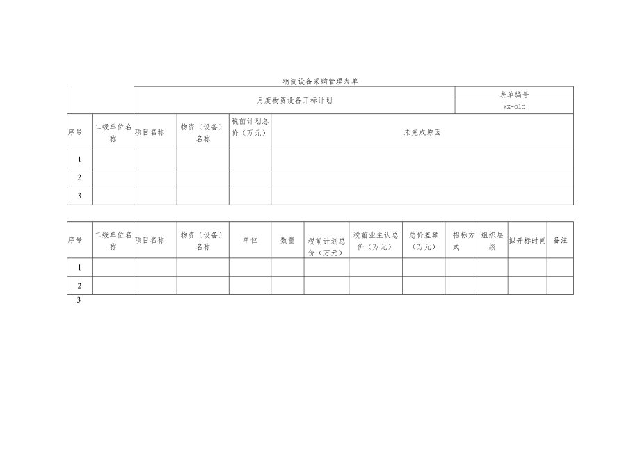 月度物资设备开标计划.docx_第1页