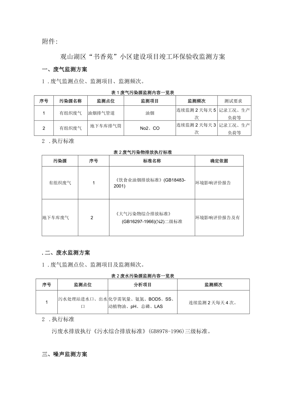 恒峰房地产监测方案.docx_第1页