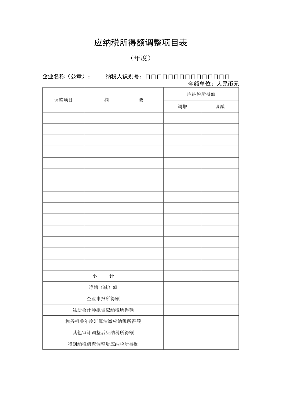 应纳税所得额调整项目表.docx_第1页