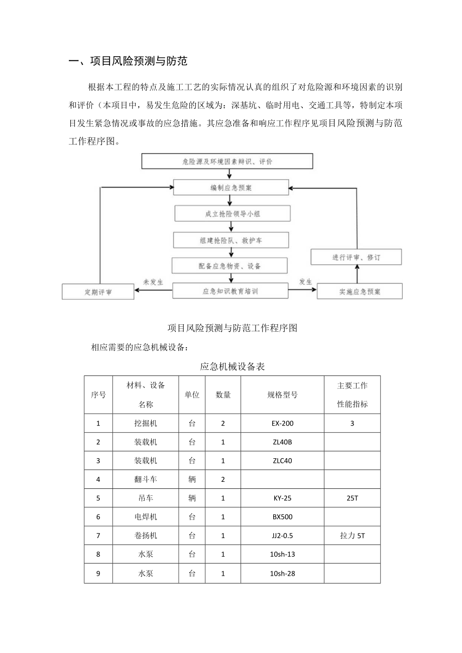 建设项目风险预测与防范与事故应急预案.docx_第3页