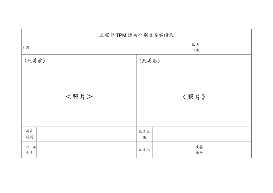 工程部TPM活动个别改善实绩表（模板）.docx_第1页