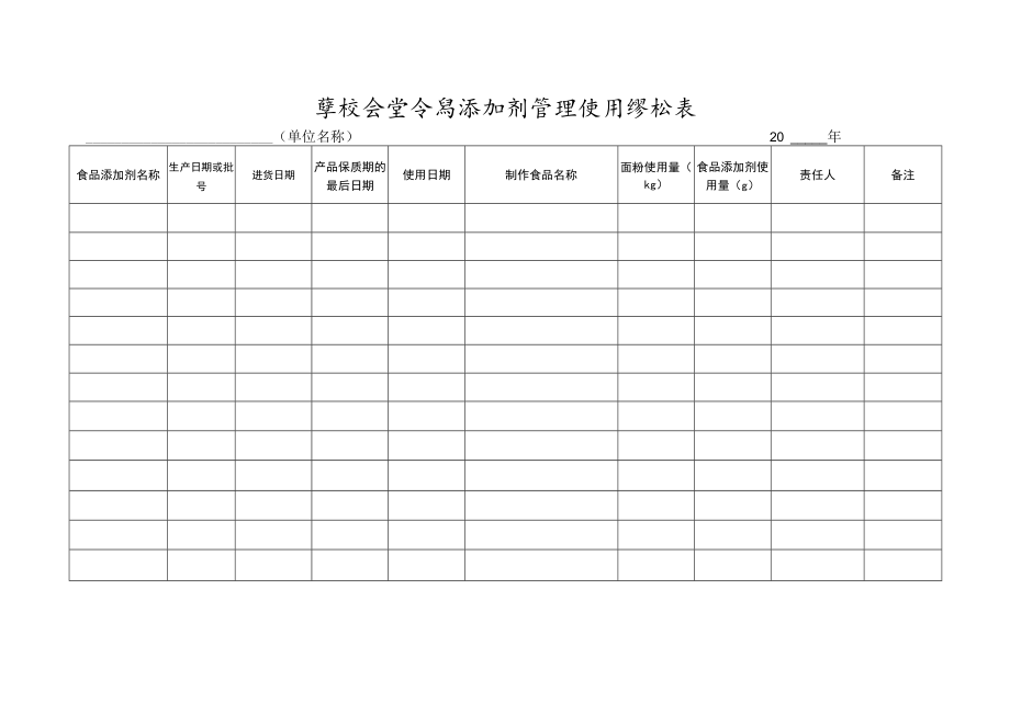 学校食堂食品添加剂管理使用登记表.docx_第3页