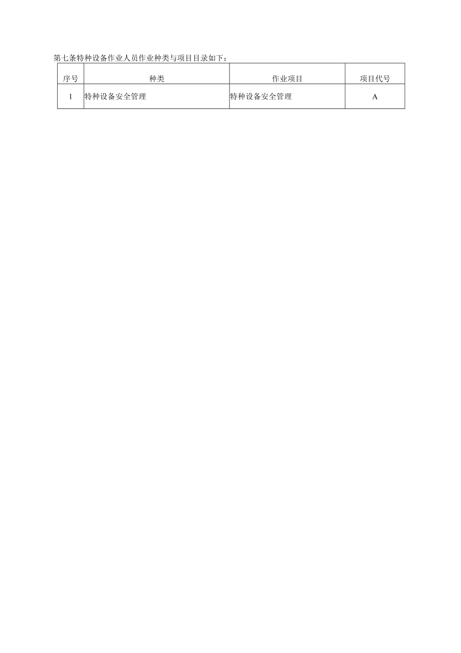 施工现场特种作业人员管理制度.docx_第3页