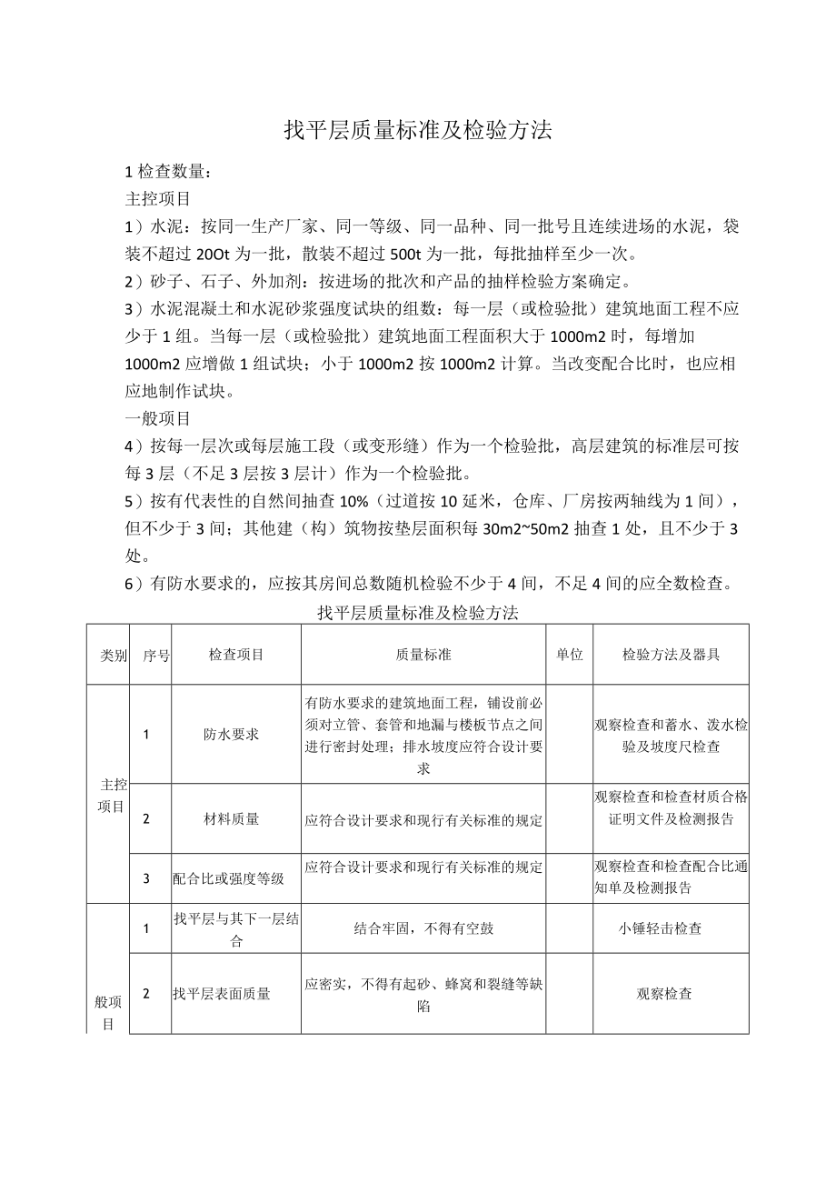 找平层质量标准及检验方法.docx_第1页