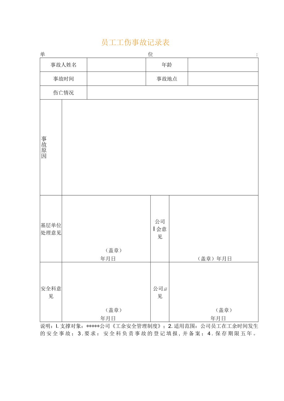 安全标准化之员工工伤事故记录表.docx_第1页