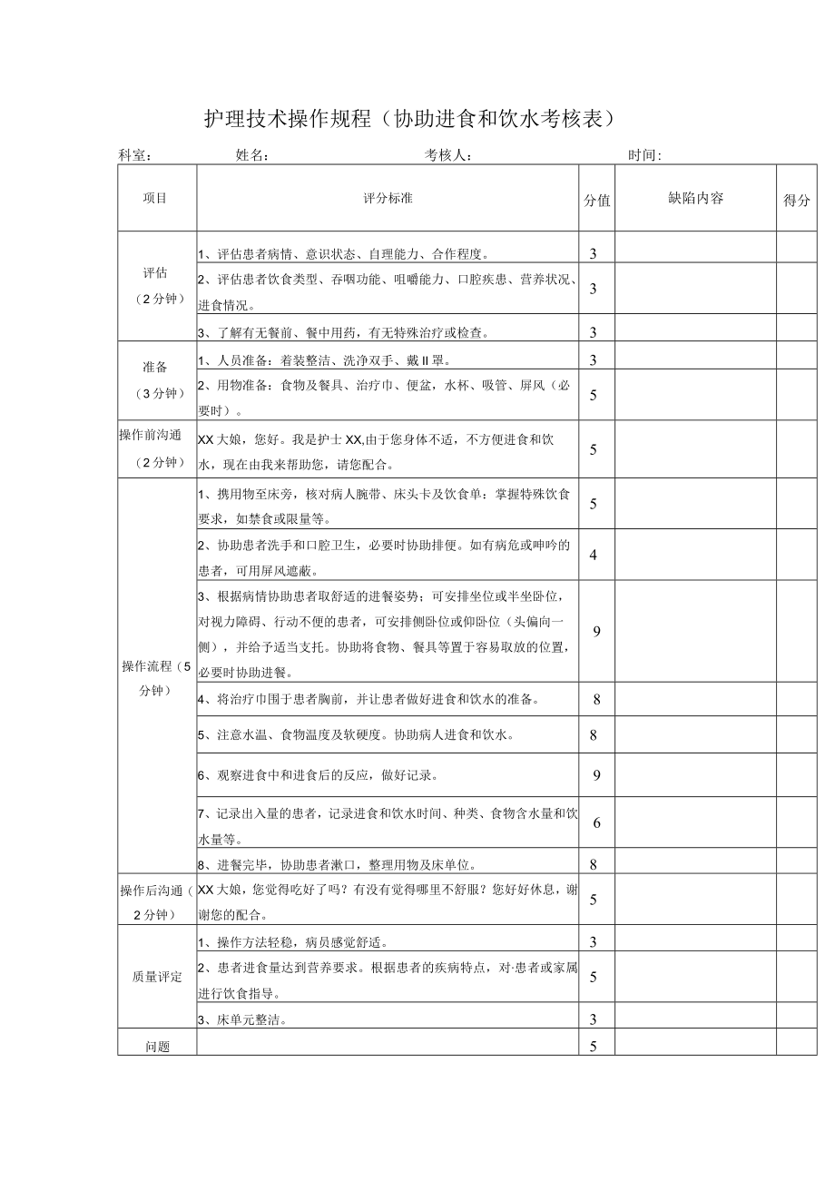 护理技术操作规程（协助进食和饮水考核表）.docx_第1页