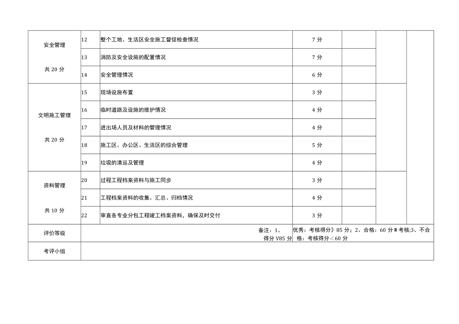 建筑施工总承包服务考核评价表.docx_第2页