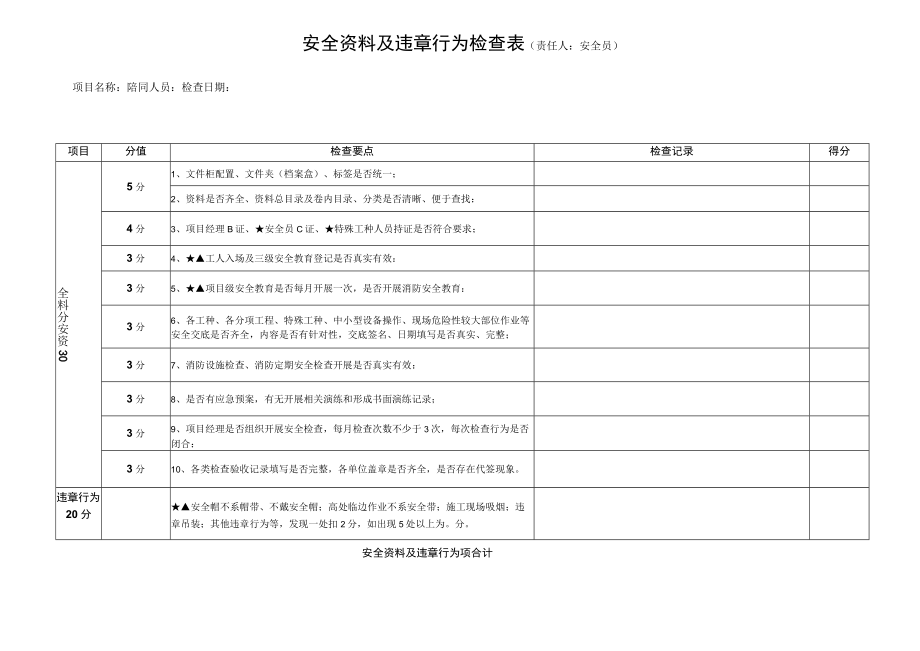 安全资料及违章行为检查表.docx_第1页