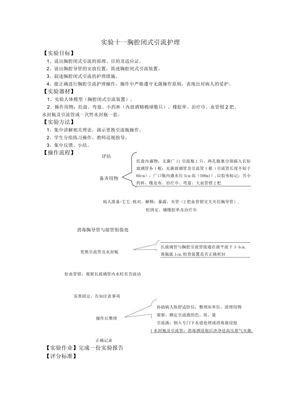 安医大外科护理学实验指导11胸腔闭式引流护理.docx_第1页