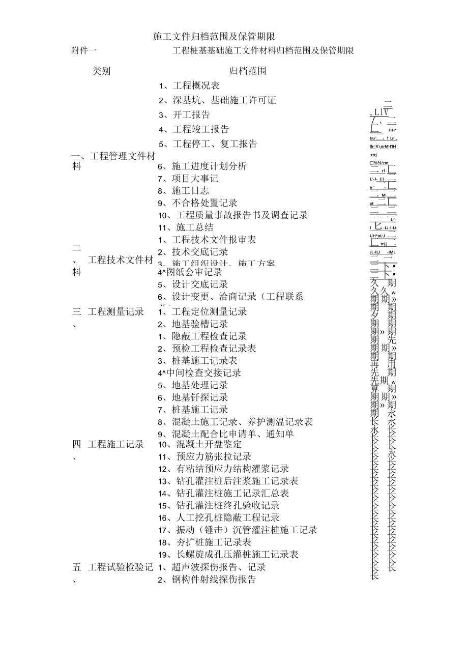 施工文件归档范围及保管期限.docx_第1页