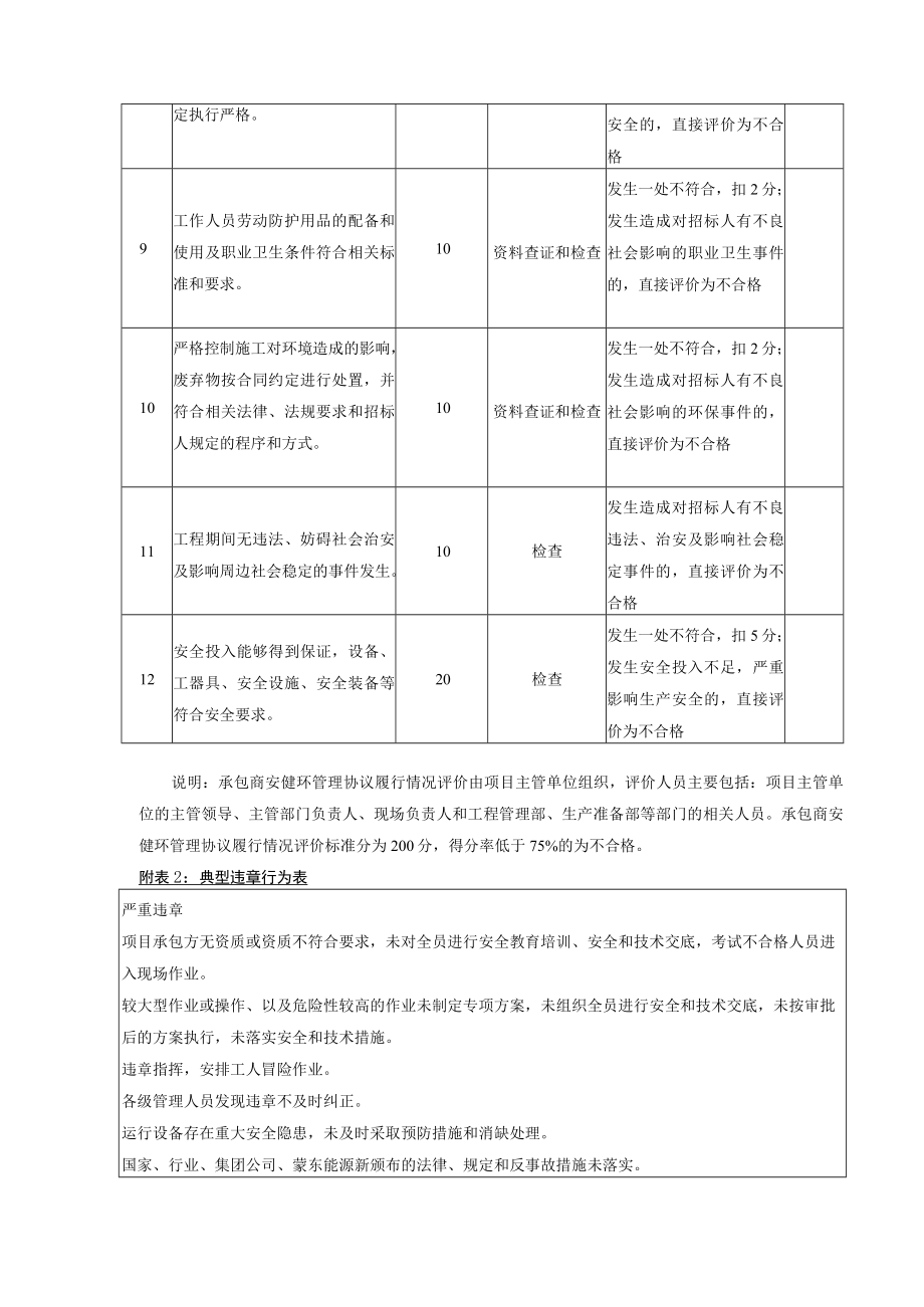 承包商安健环管理协议履行情况检查评价表及典型违章行为表.docx_第2页