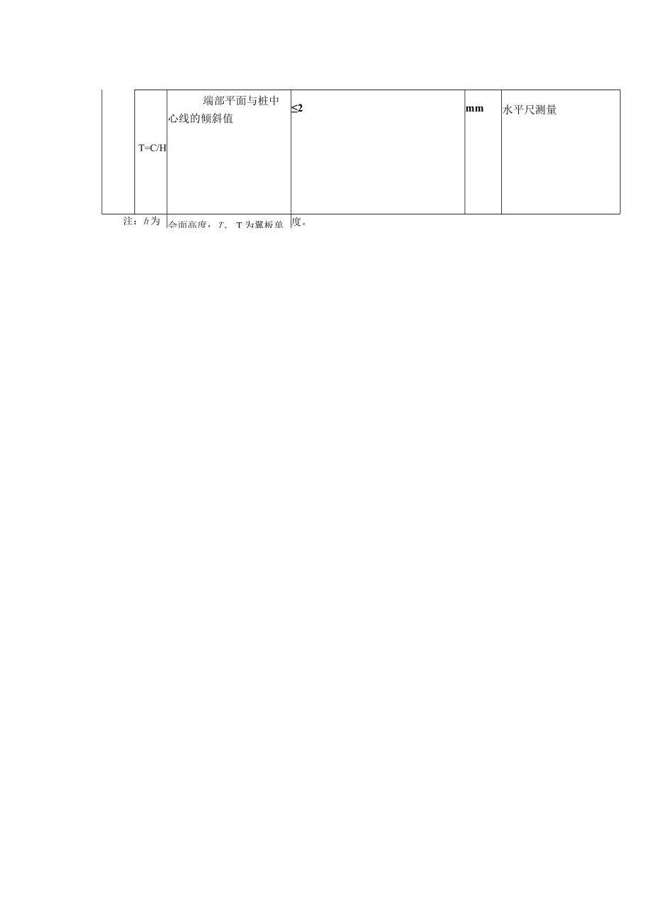 成品钢桩质量标准及检验方法.docx_第2页