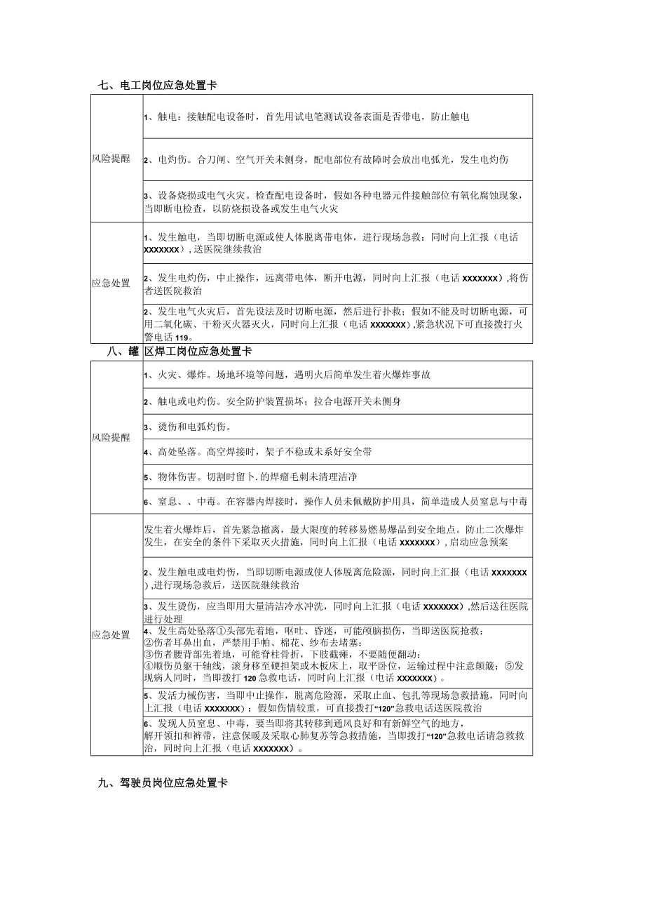 岗位应急处置卡大全2018.docx_第3页