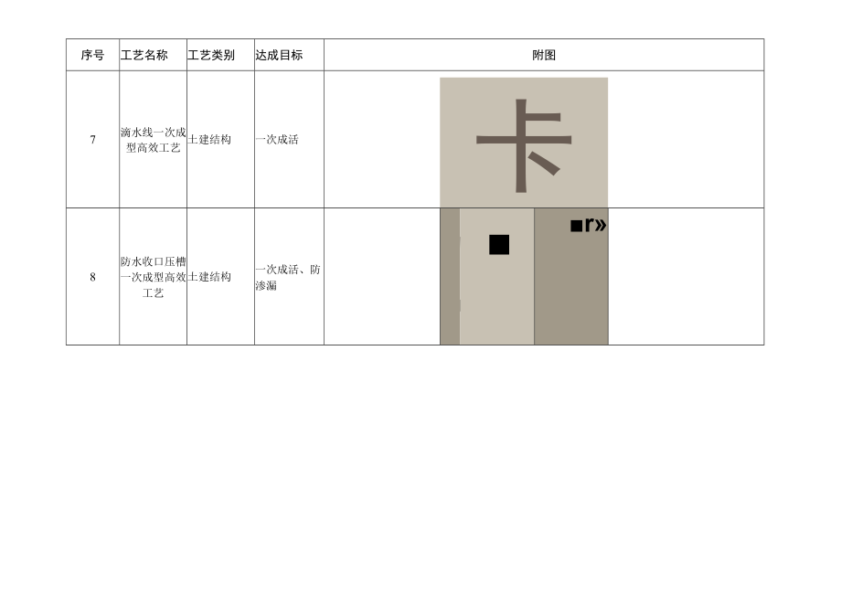 建筑施工屋面结构优秀施工做法.docx_第3页