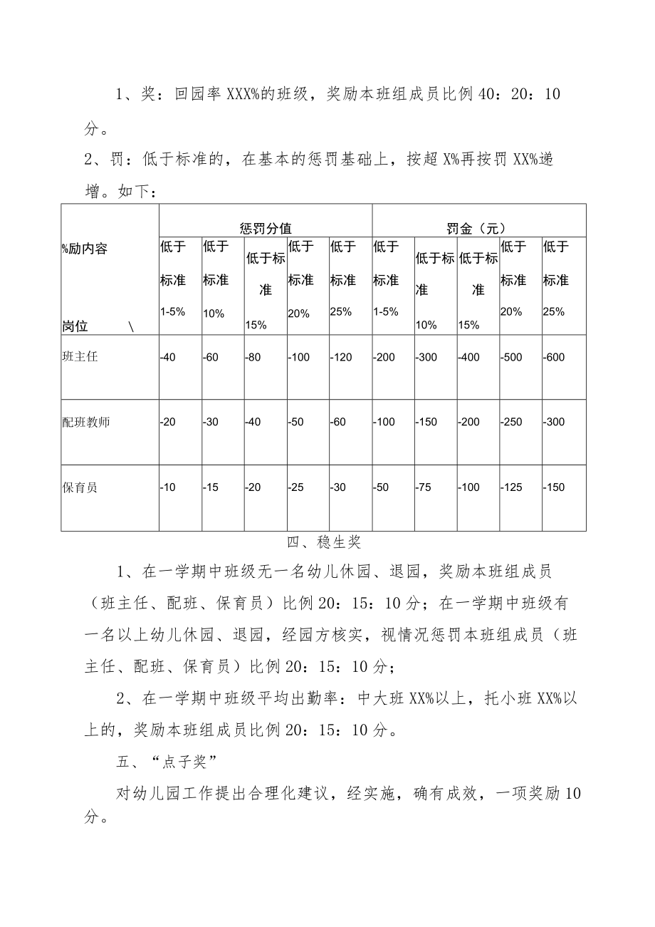 幼儿园学期综合考核标准.docx_第2页