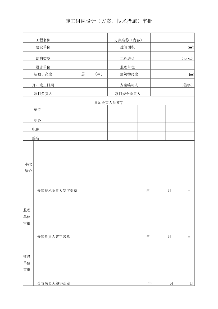 施工组织设计（方案、技术措施）审批表.docx_第1页