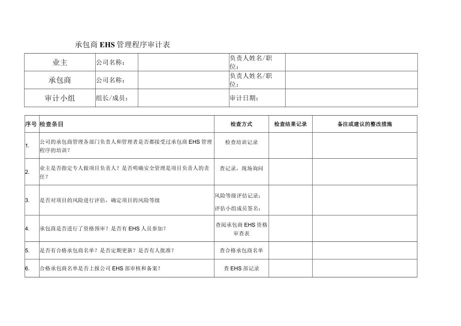 承包商EHS管理程序审计表.docx_第1页