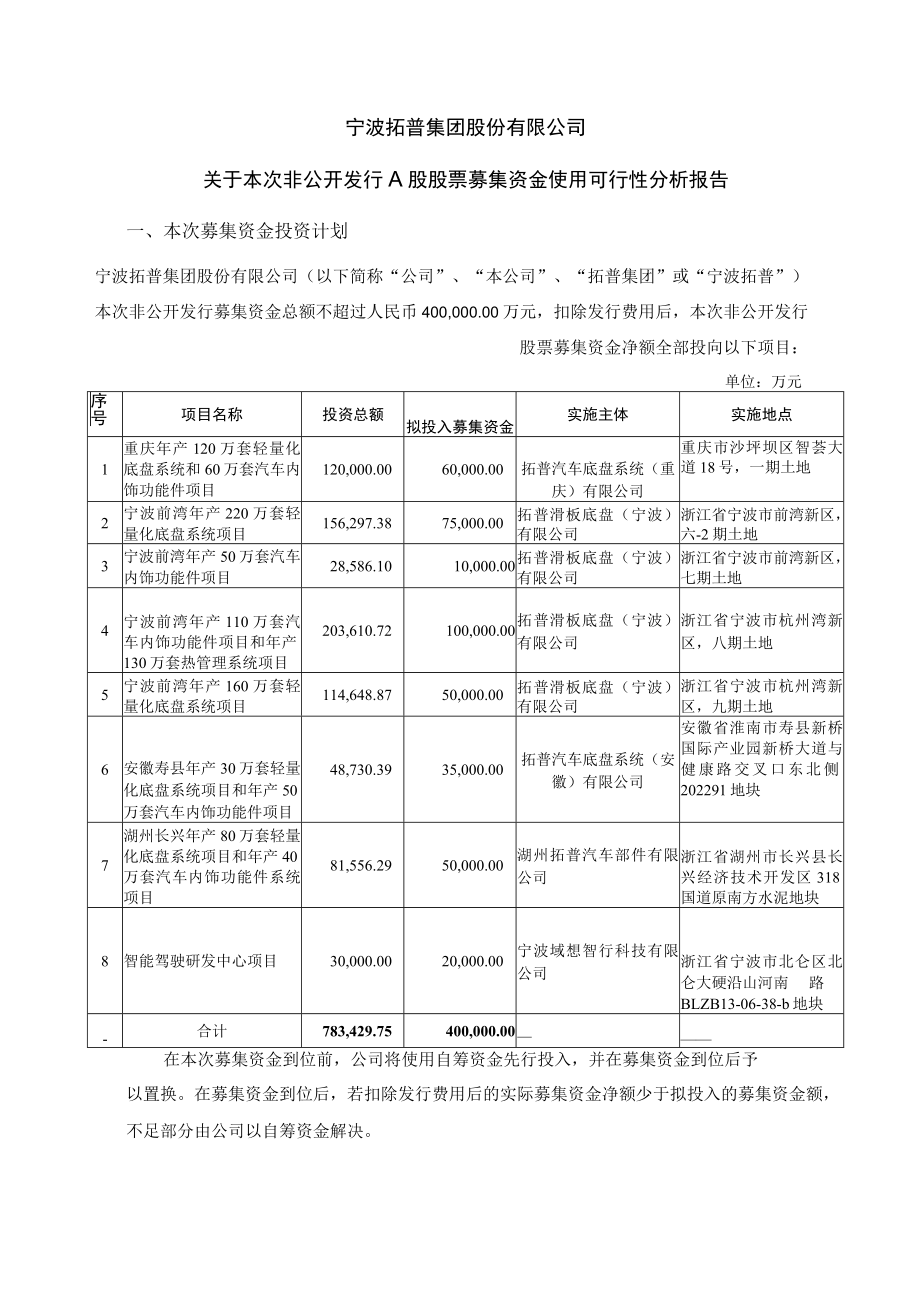 拓普集团关于本次非公开发行A股股票募集资金使用可行性分析报告.docx_第1页