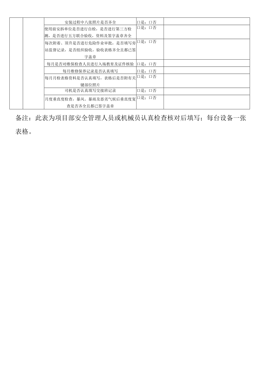 施工升降机项目管理行为自查自纠表.docx_第2页