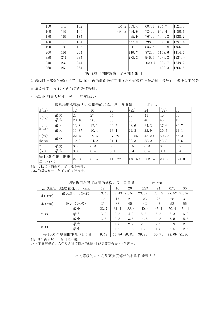 大六角高强度螺栓连接分项工程质量管理技术交底模板.docx_第2页