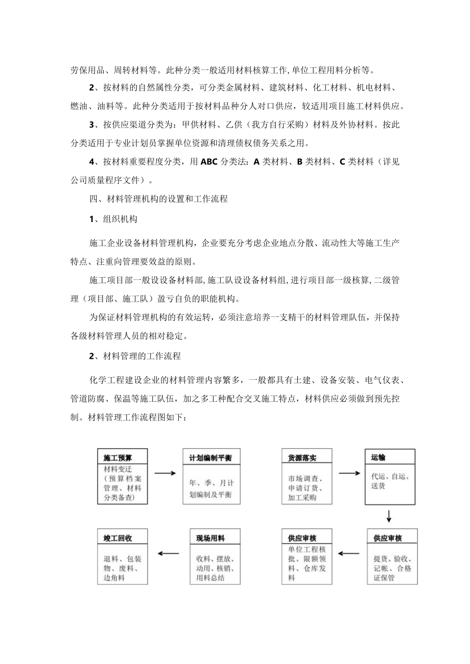 建设工程材料管理的作用、任务及机构设置.docx_第2页