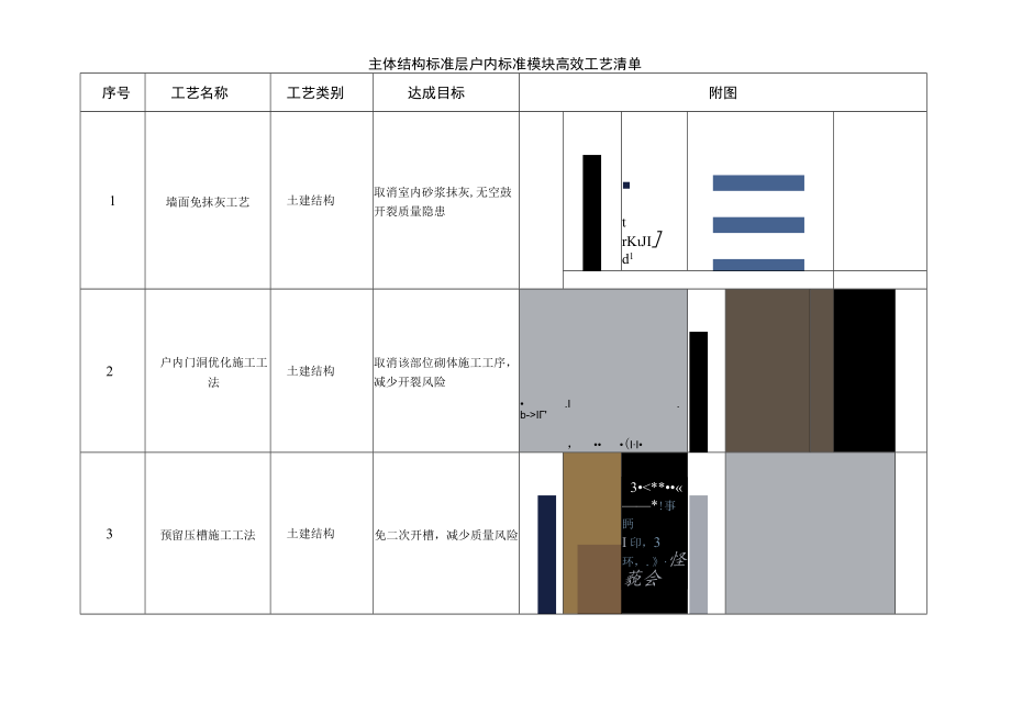 建筑施工主体结构标准层施工做法.docx_第1页