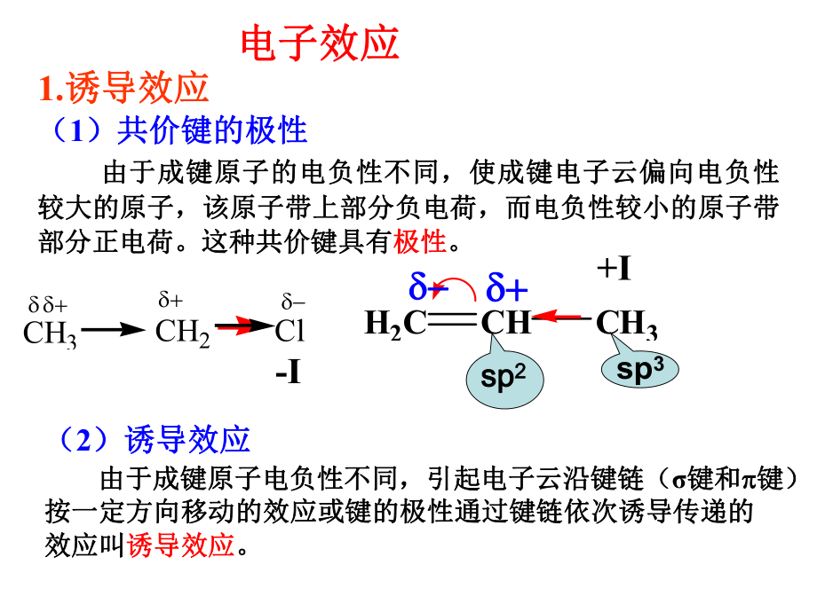 有机化学中的电子效应.ppt_第1页