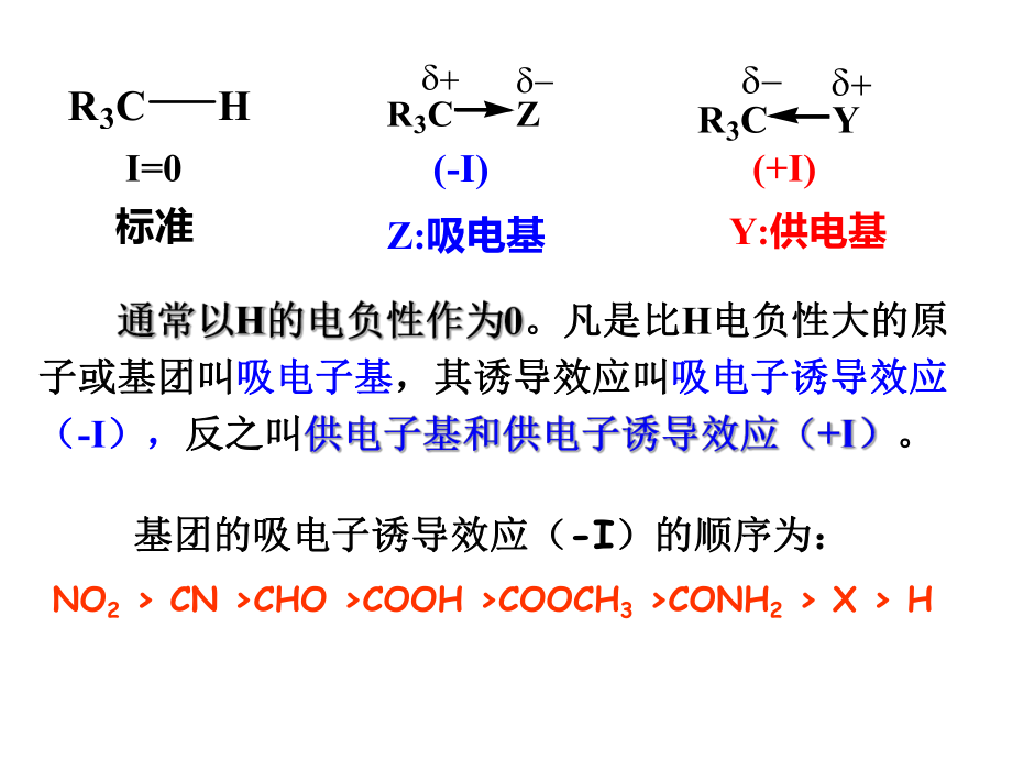 有机化学中的电子效应.ppt_第2页