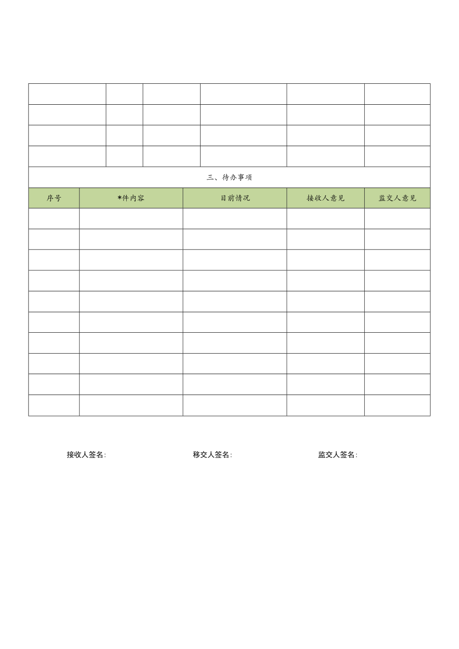 工作移交清单（管理层）.docx_第2页