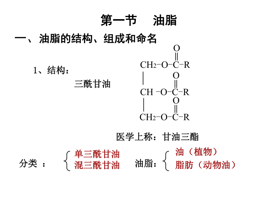 有机化学脂类.ppt_第3页