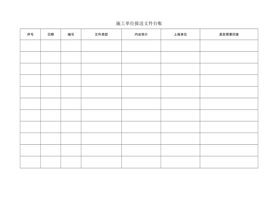 施工单位报送文件台账台账.docx_第1页