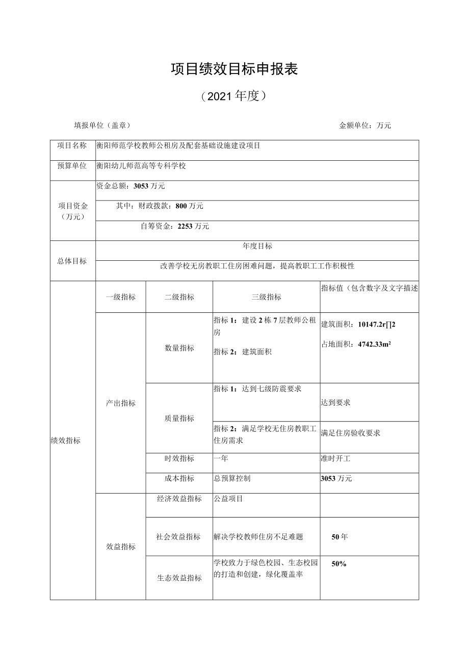 项目绩效目标申报021年度.docx_第1页