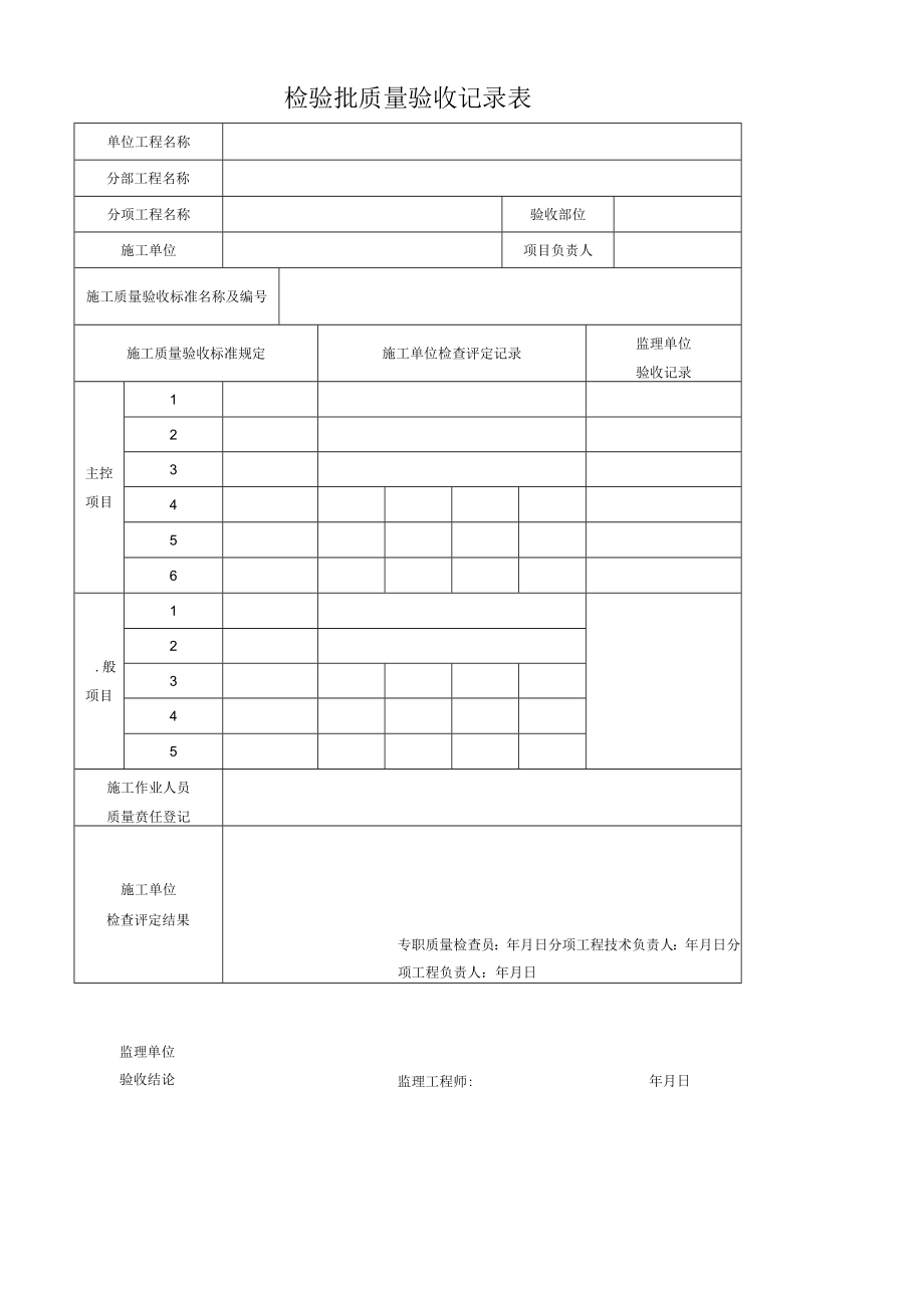 检验批质量验收记录表.docx_第1页