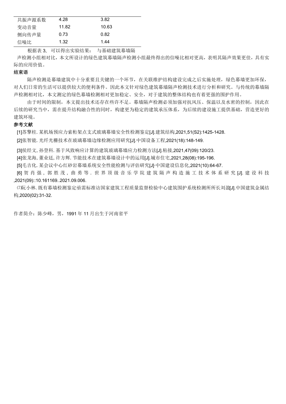 绿色建筑幕墙隔声检测技术研究.docx_第3页