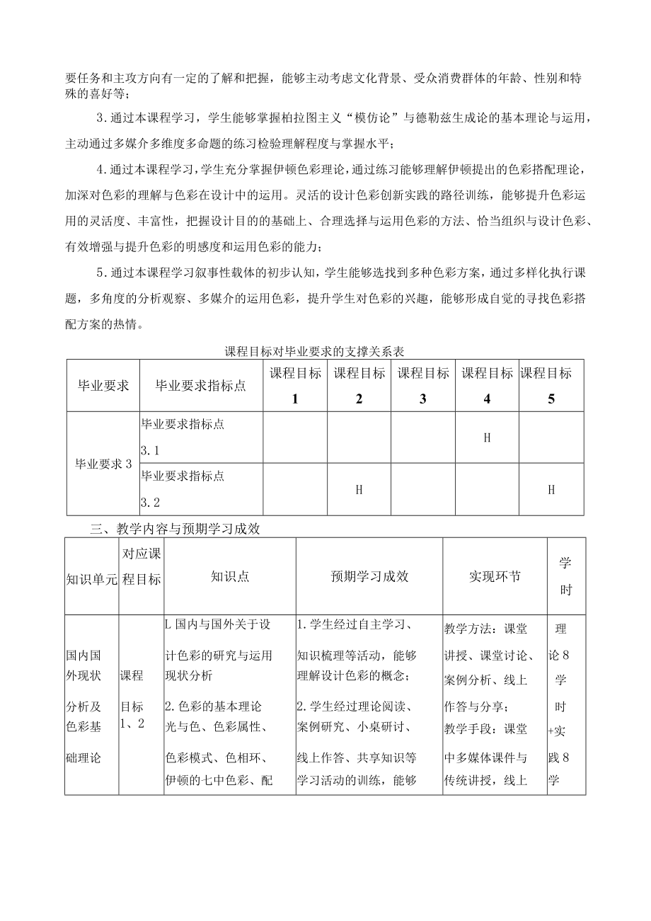 《设计色彩》课程教学大纲.docx_第2页