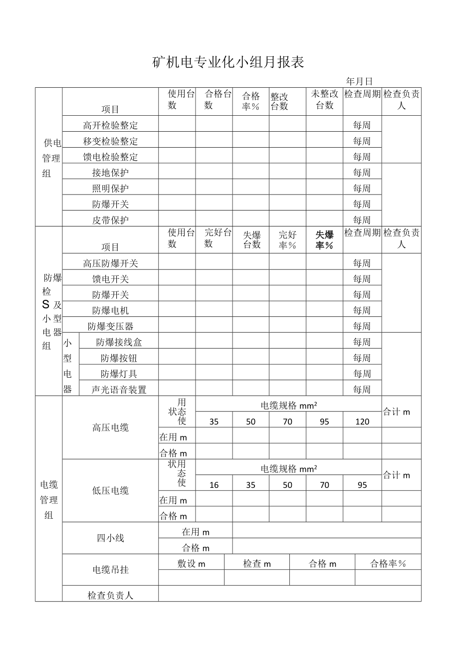 煤矿矿机电专业化小组月报表.docx_第1页