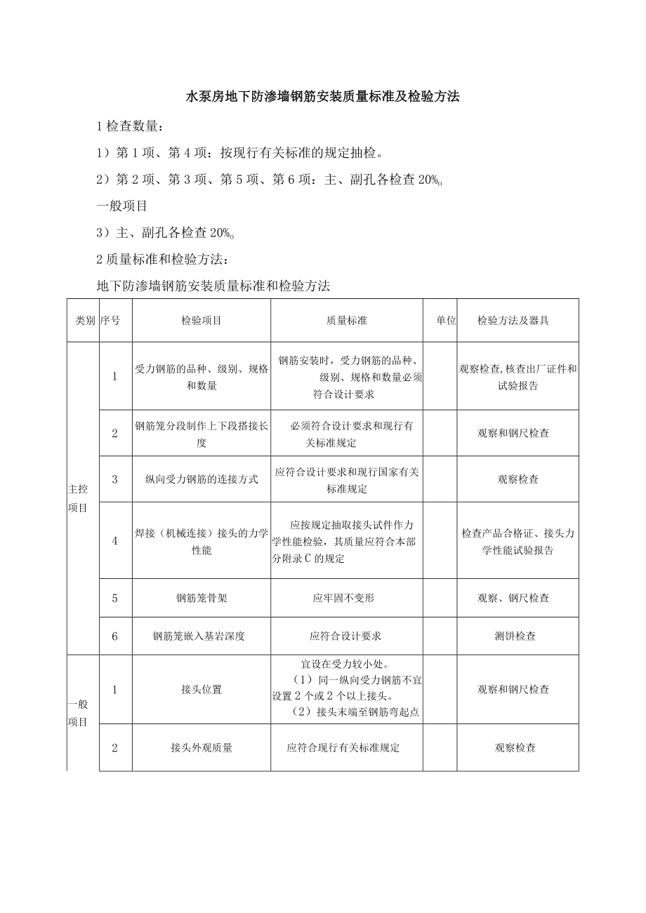 水泵房地下防渗墙钢筋安装质量标准及检验方法.docx_第1页