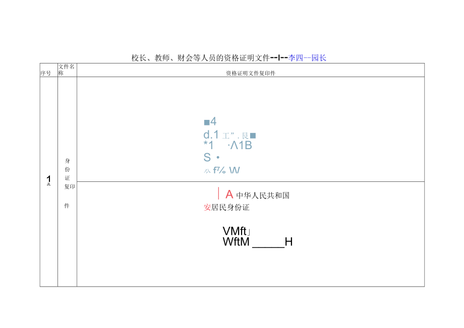 校长、教师、财会等人员的资格证明文件-材料样本.docx_第3页