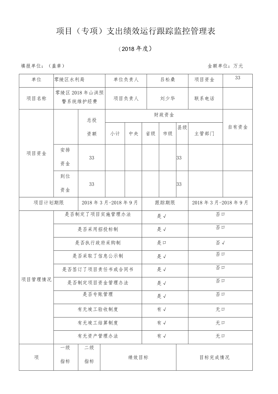 项目专项支出绩效运行跟踪监控管理表.docx_第1页