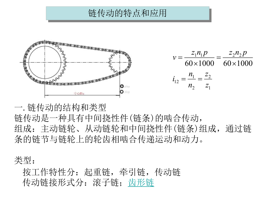 机械设计基础链传动.ppt_第1页