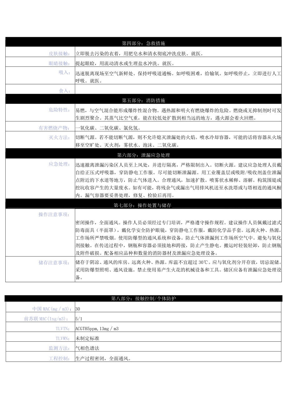 氯乙烯安全技术说明书.docx_第2页