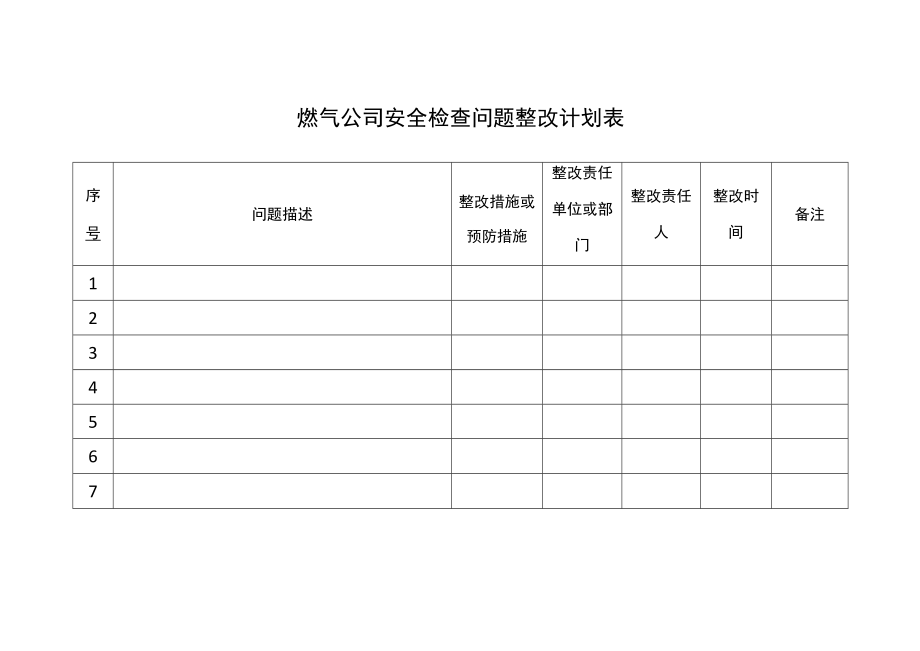 燃气公司安全检查问题整改计划表.docx_第1页