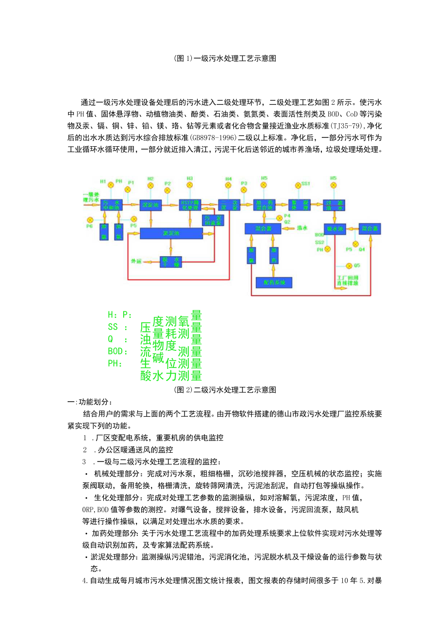 市政污水处理工程案例分析.docx_第3页