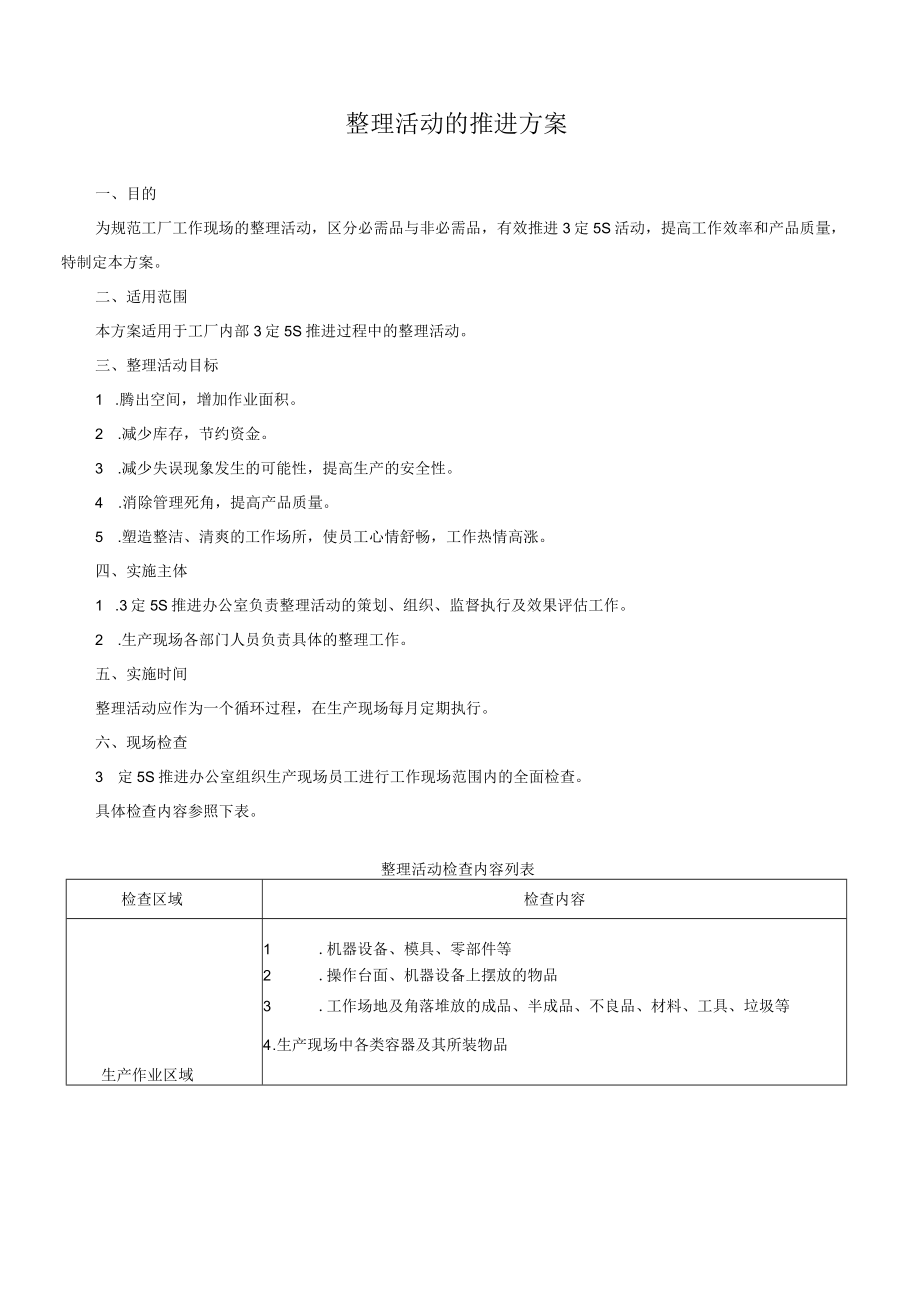 5S活动推行管理方案.docx_第1页