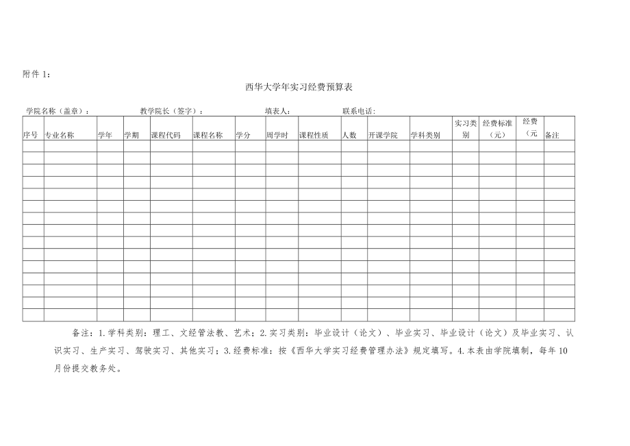 西华大学年实习经费预算表.docx_第1页