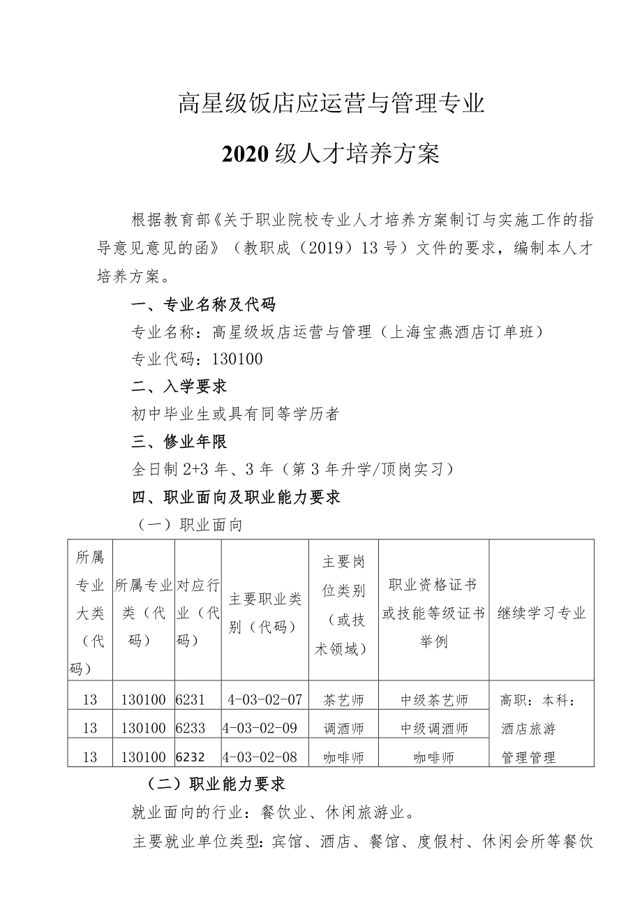 高星级饭店应运营与管理专业2020级人才培养方案.docx_第1页