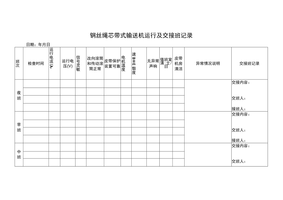 钢丝绳芯带式输送机运行及交接班记录簿.docx_第2页