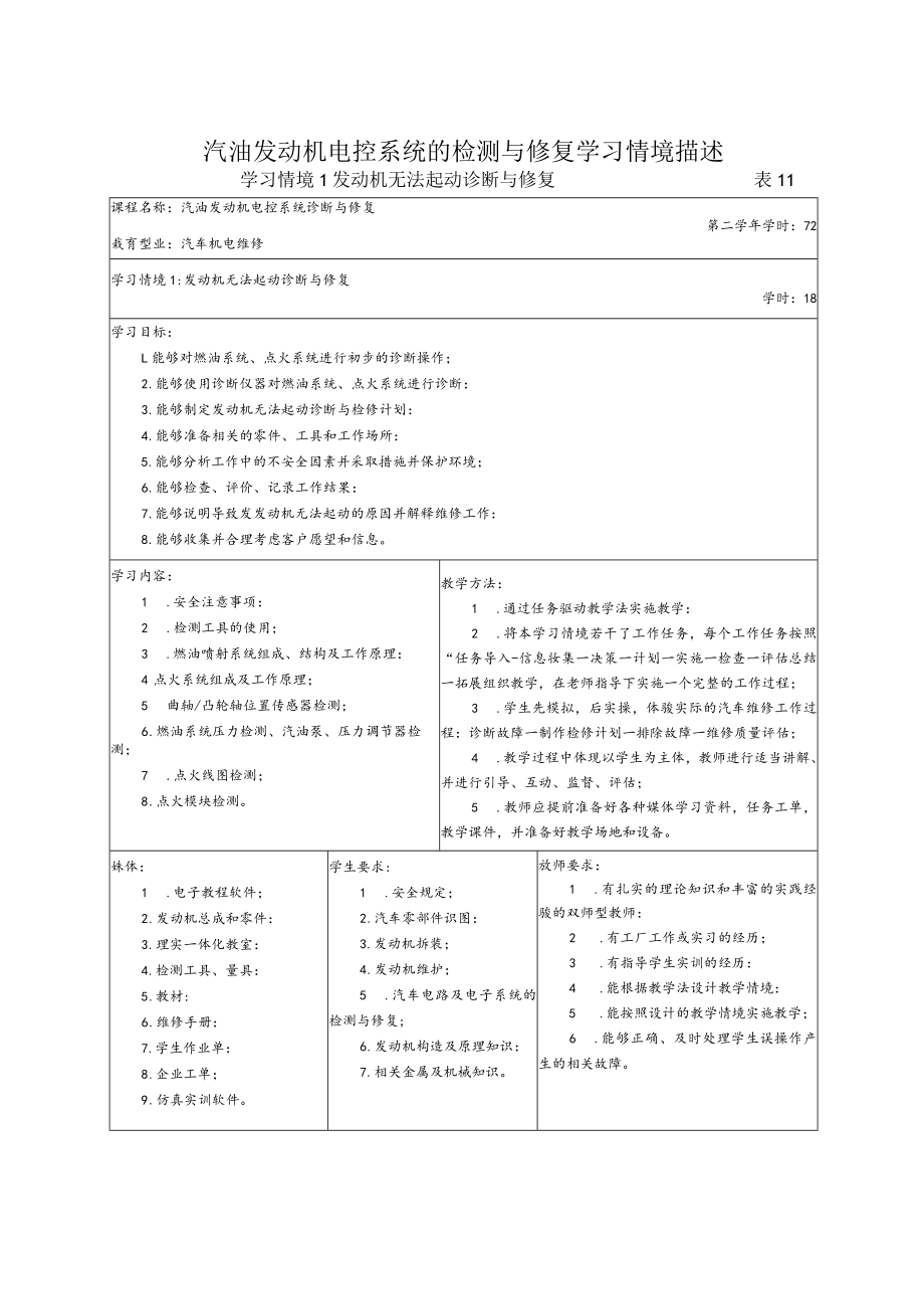 汽油发动机电控系统的检测与修复学习情境描述.docx_第1页